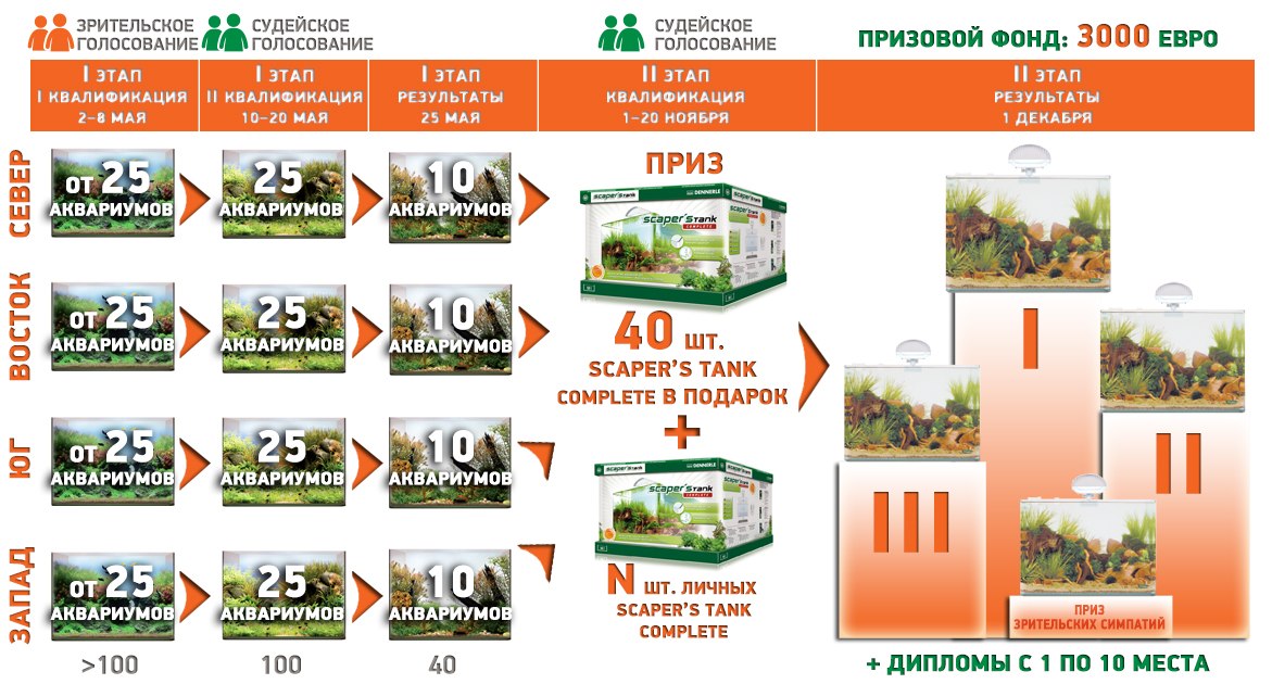 Восстановленное изображение